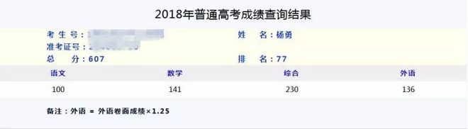 一肖100%中,专业历史趋势查询_运动版64.141