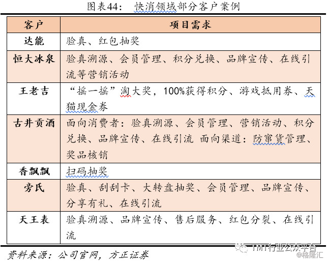 2024年新澳历史开奖记录｜数据决策分析驱动_经典版80.125