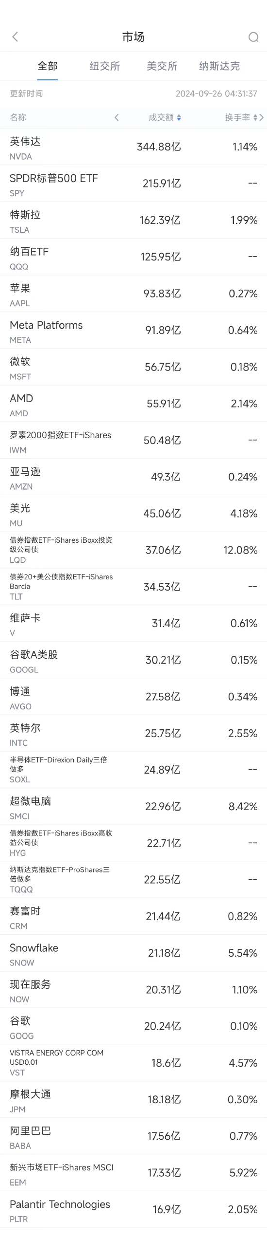 一肖一码中持一一肖一码,实时更新资料趋势_Nexus42.356