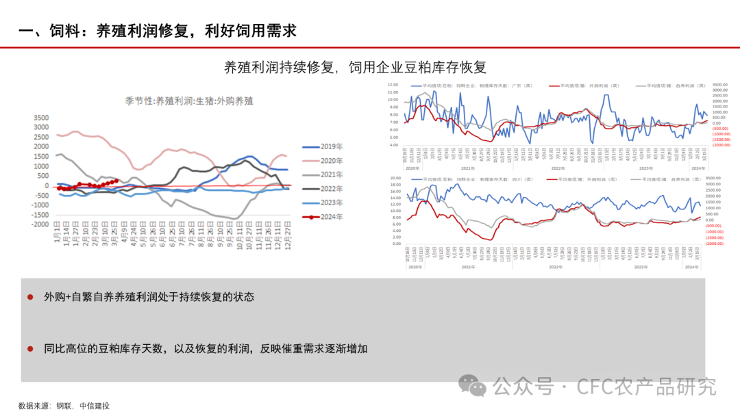 2024正版资料免费公开,精准更新趋势查询_Superior99.540