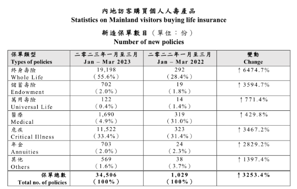 香港一码一肖100准吗,精准分析数据推荐_粉丝版49.867