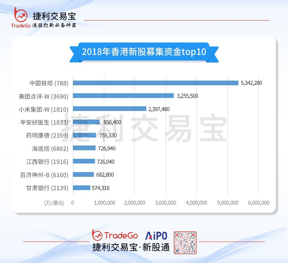 2024香港资料宝典,数据分析更新查询_超值版89.754