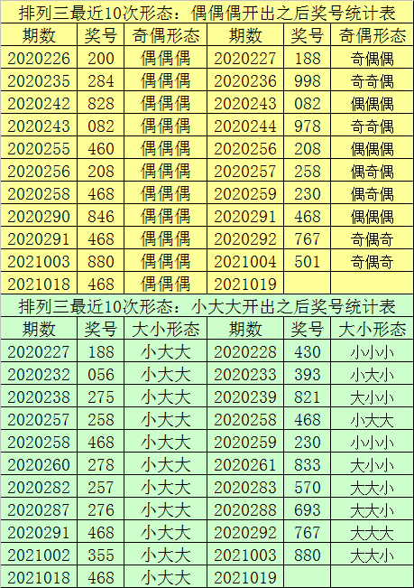 零点新闻 第66页