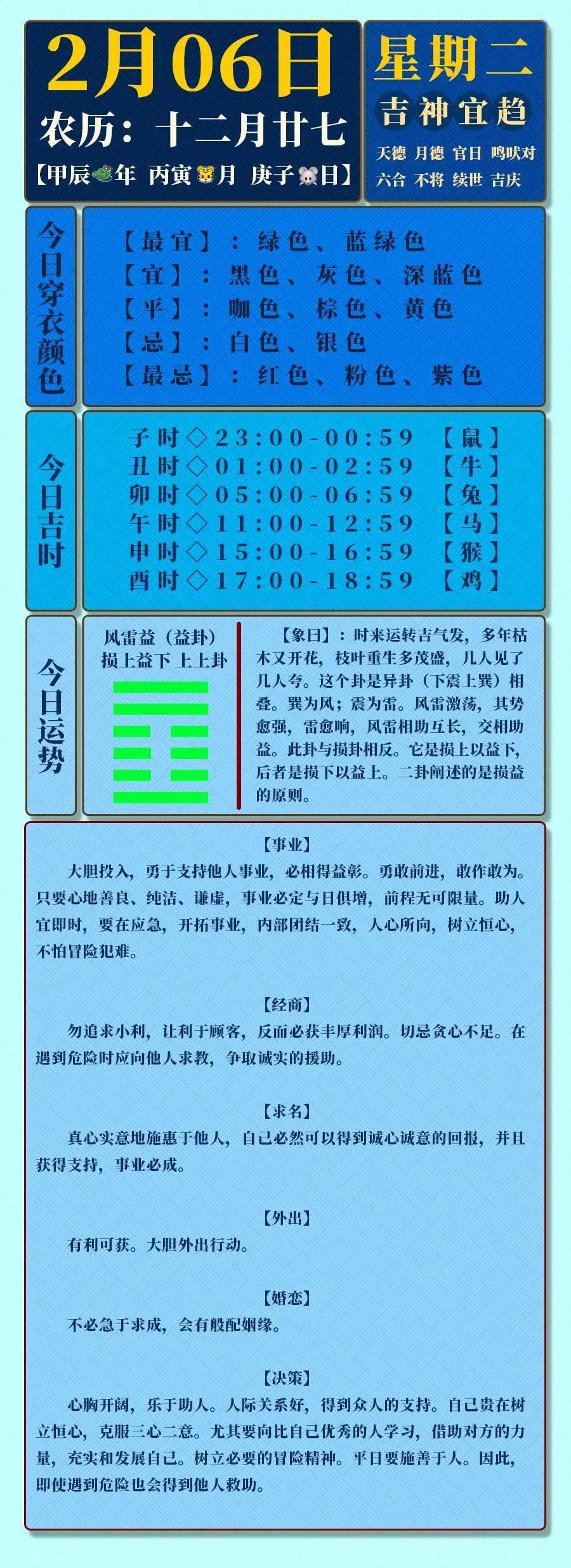 2024一肖一码1月10日,数据规律更新查询_专家版15.465