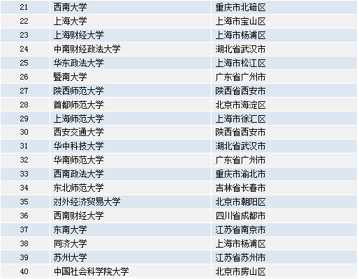 2024免费资料大全 天下,实时更新资料趋势_娱乐版86.778