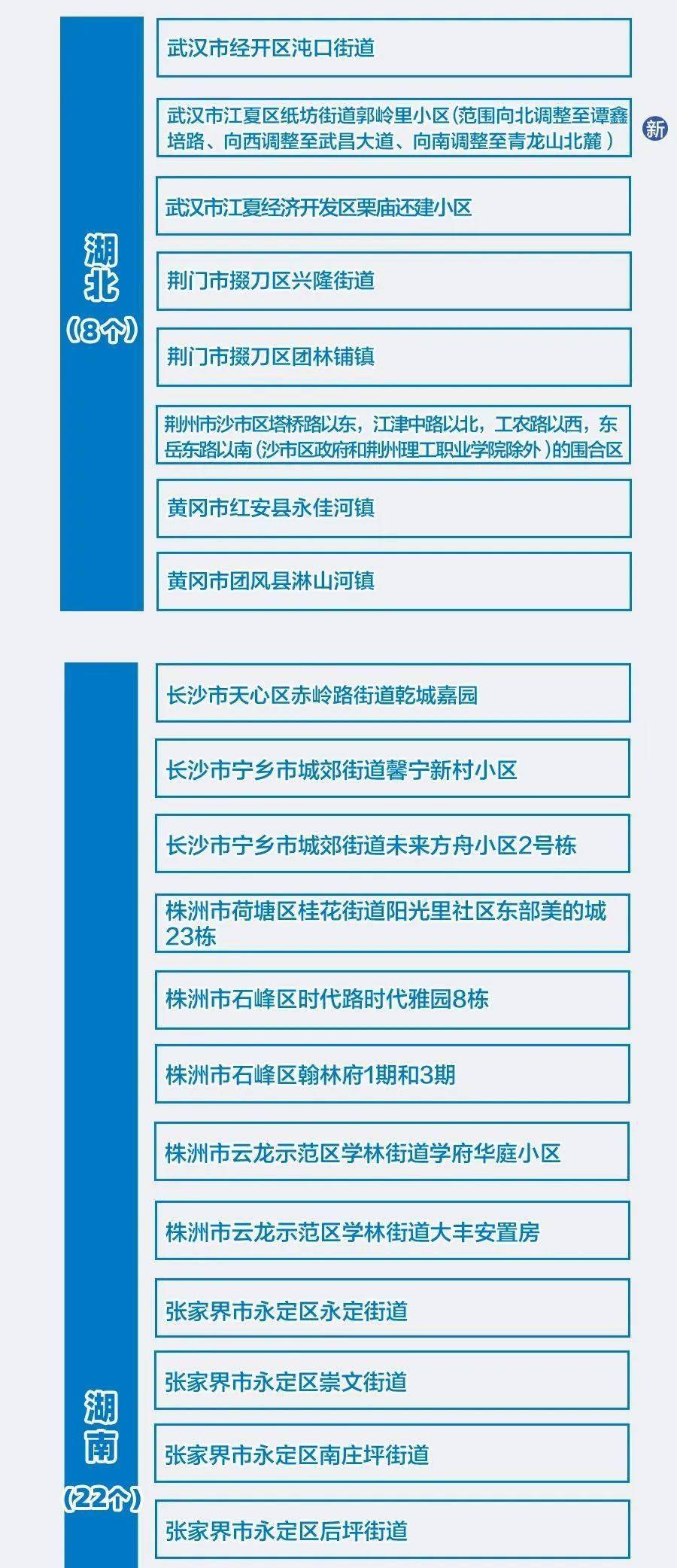 香港资料大全正版资料一二三,高度精准分析工具_Advance32.233