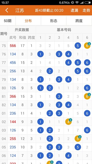 三肖中特稳准狠,实时数据更新平台_2DM53.781