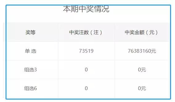 王中王72385.com查询单双八尾,全网精准资料推荐_Linux21.540