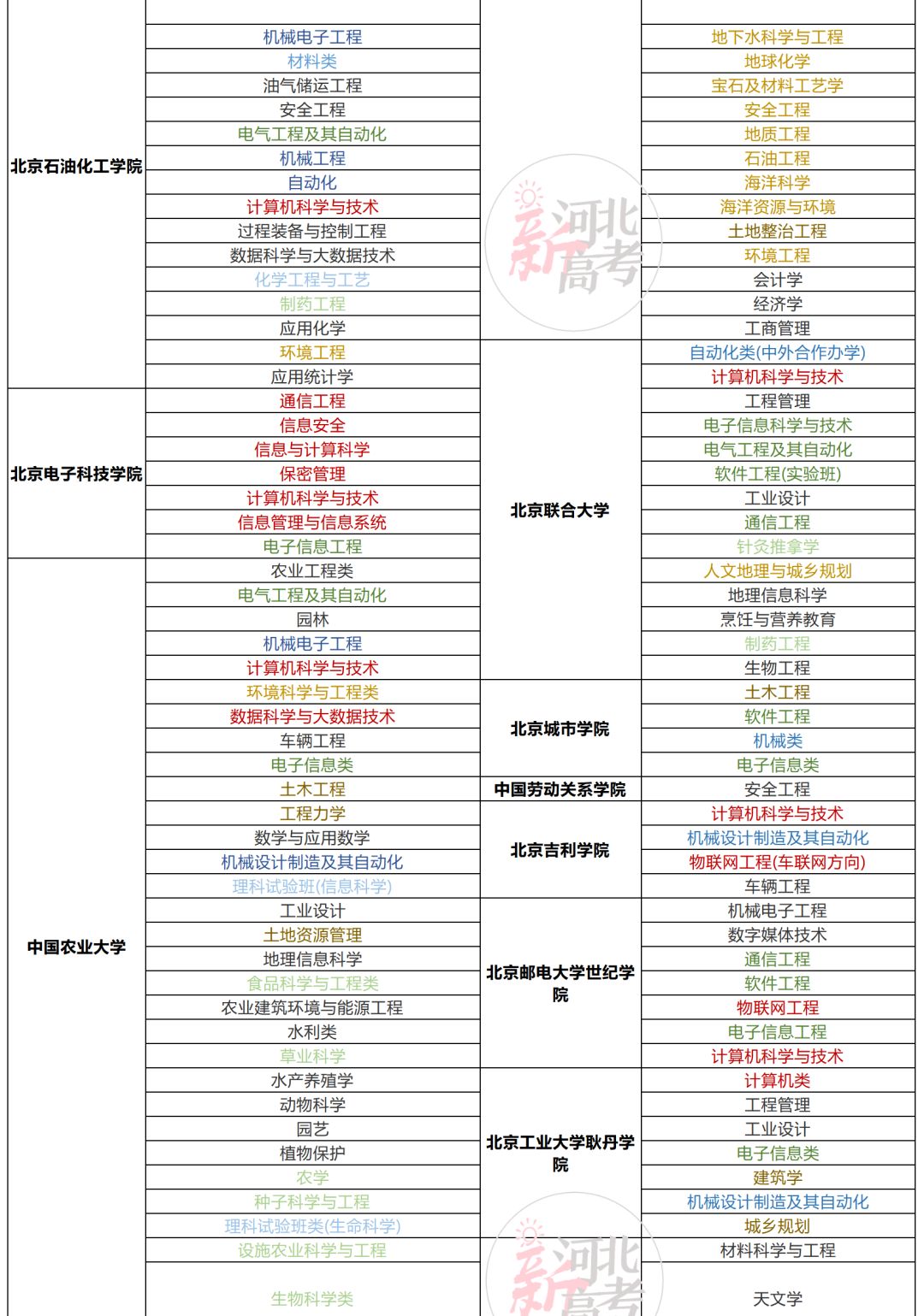 2024香港全年免费资料,精准历史数据预测_AP70.834