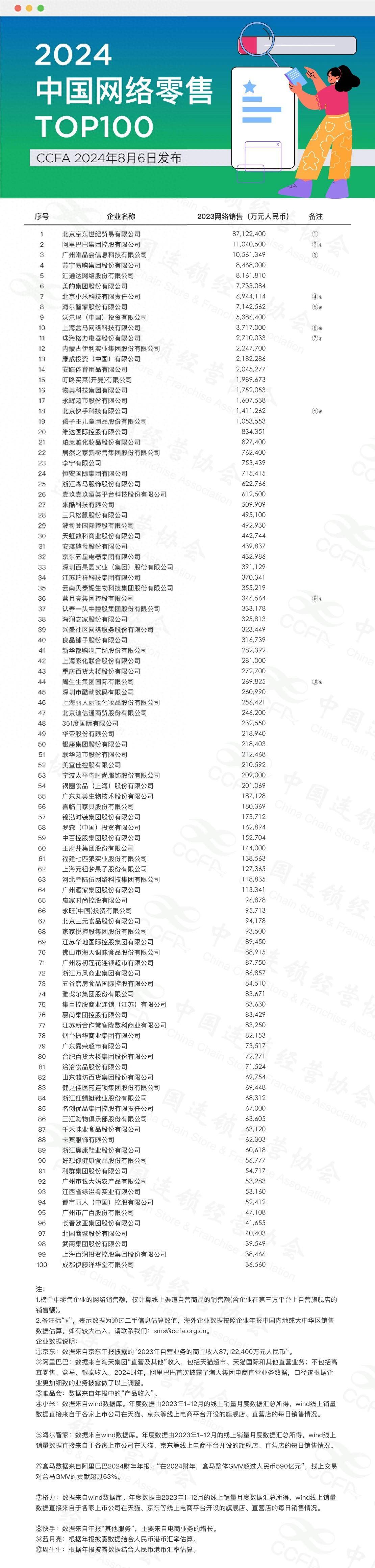 2024一肖一码100-准资料,可靠趋势推荐查询_Ultra49.13