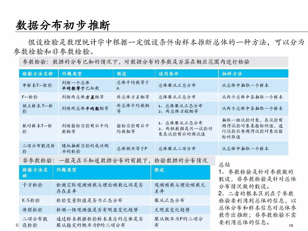 香港一肖中特期期准选料1fiLe,系统化数据分析平台_入门版97.886