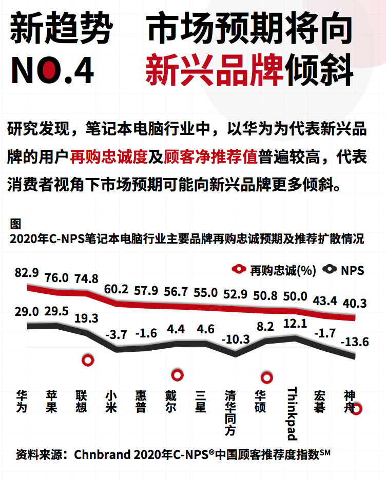 一肖一码100中白小姐,免费趋势分析推荐_苹果版23.216