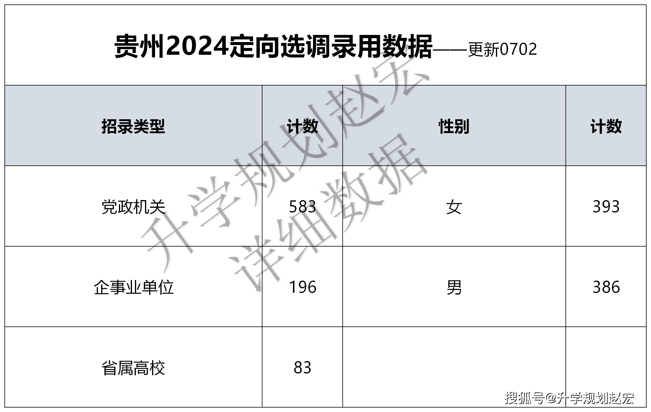 2024香港资料大全免费｜实地评估策略数据_动态版38.862