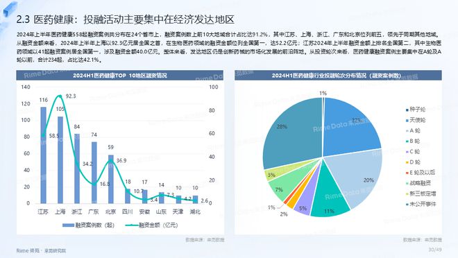 2024正版资料免费公开,数据规律预测平台_ios79.501