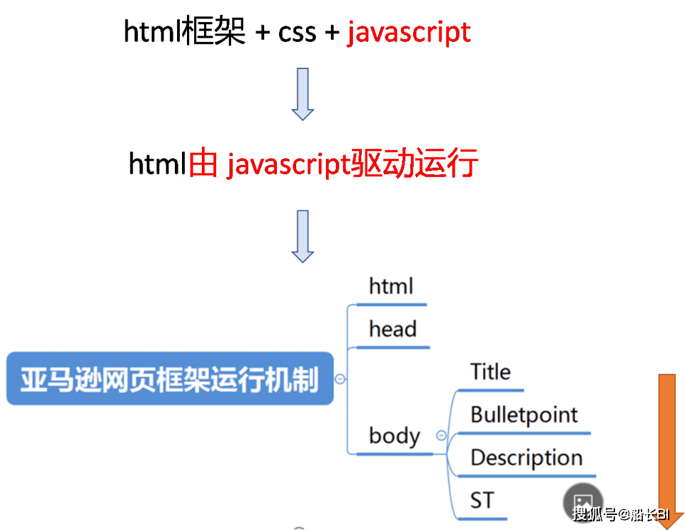 新澳门免费资料大全最新版本介绍｜数据执行驱动决策_苹果款16.712