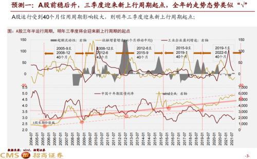 澳门4949精准免费大全青龙网,今日资料趋势预测_策略版84.547