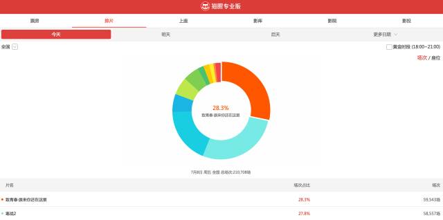 香港免费资料查看网站,专业资料查询平台_Gold24.586