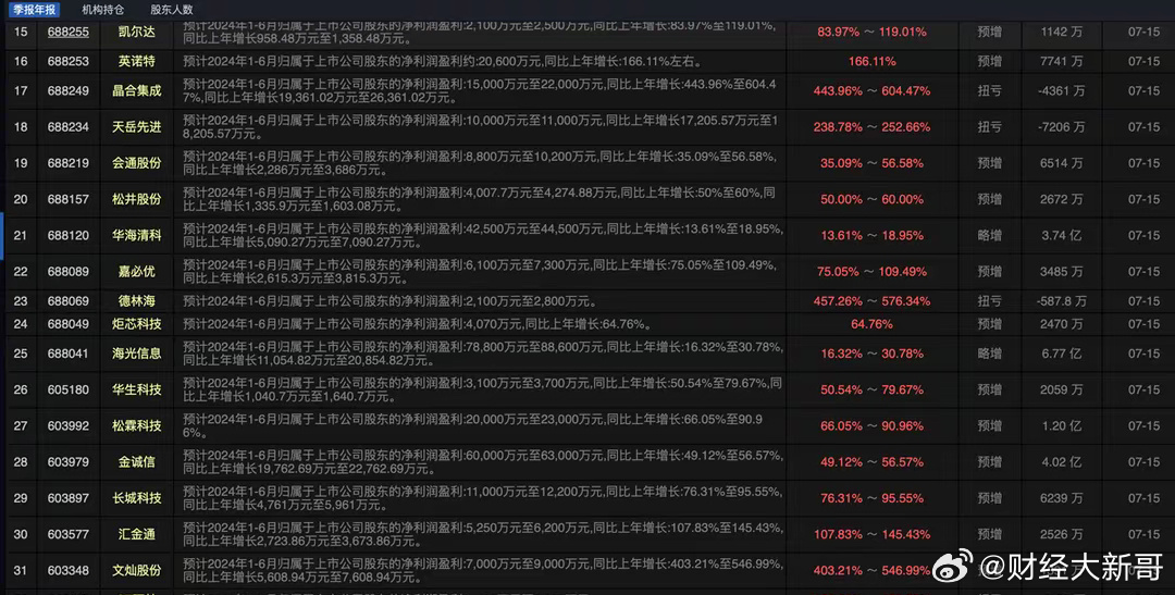 2024一肖一马中装,详细资料分析平台_Tizen84.39