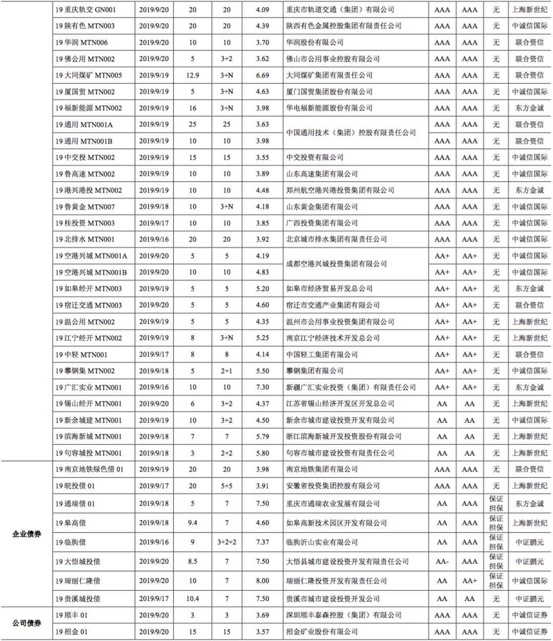 白小姐精选三肖三码的注意事项,权威资料推荐工具_冒险版21.826