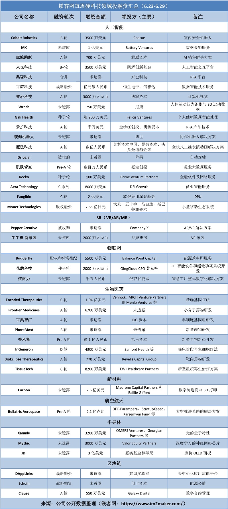 零点新闻 第49页