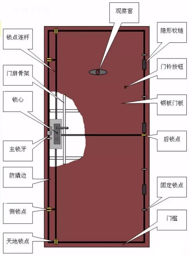 新门内部精准资料免费｜优选方案解析说明_DP29.927