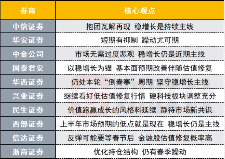 2024新澳精准免费资料｜战略性实施方案优化_进阶款22.368