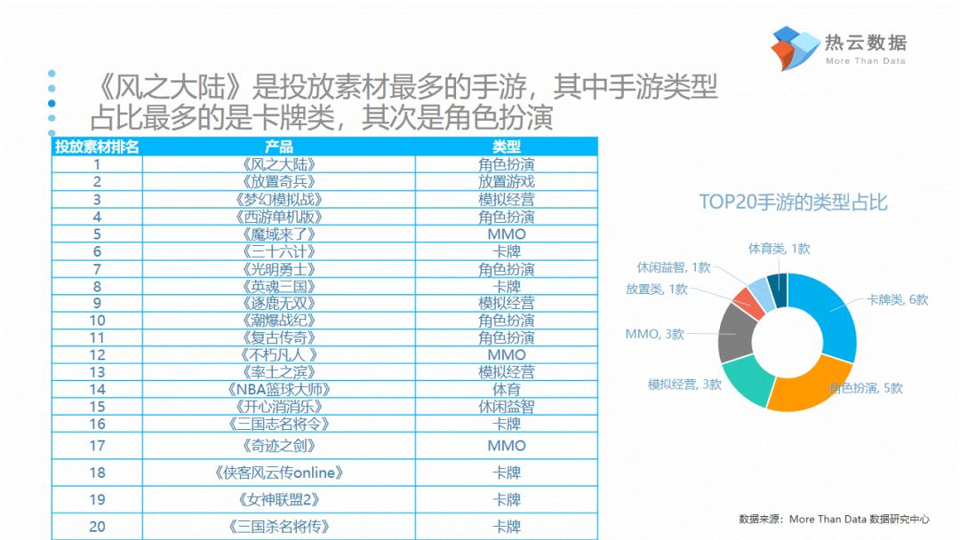 香港资料内部资料精准,精准分析数据推荐_手游版37.279