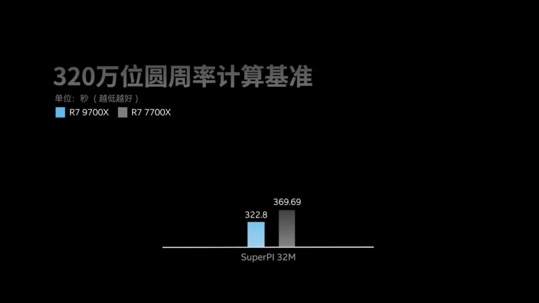 2024一肖一码100精准的来源,高质量数据分析_安卓82.517