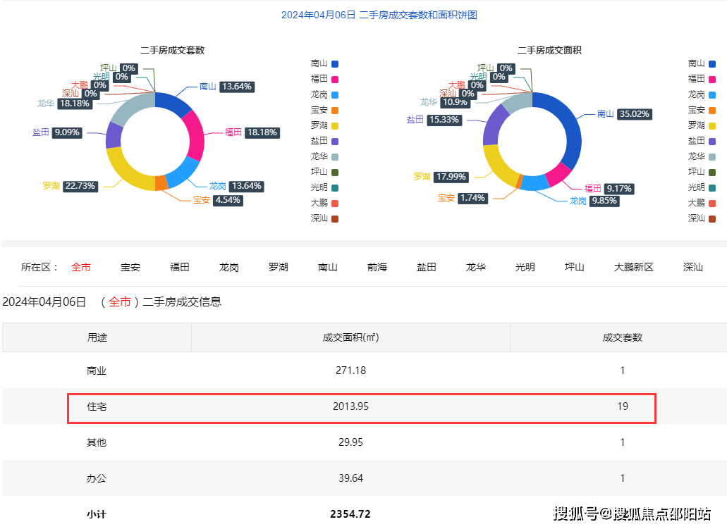 新奥2024资料大全最新版本｜快速响应策略解析_Mixed50.362