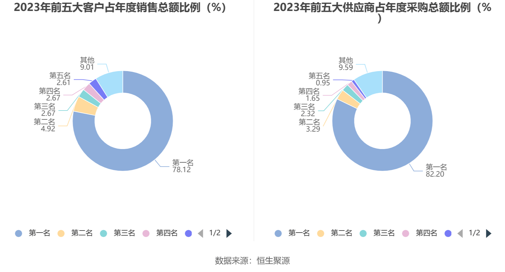 香港资料最准的,权威资料查询工具_android90.202