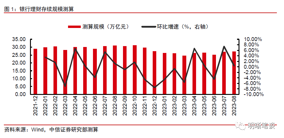 香港资料参考,精准查询趋势工具_理财版66.980