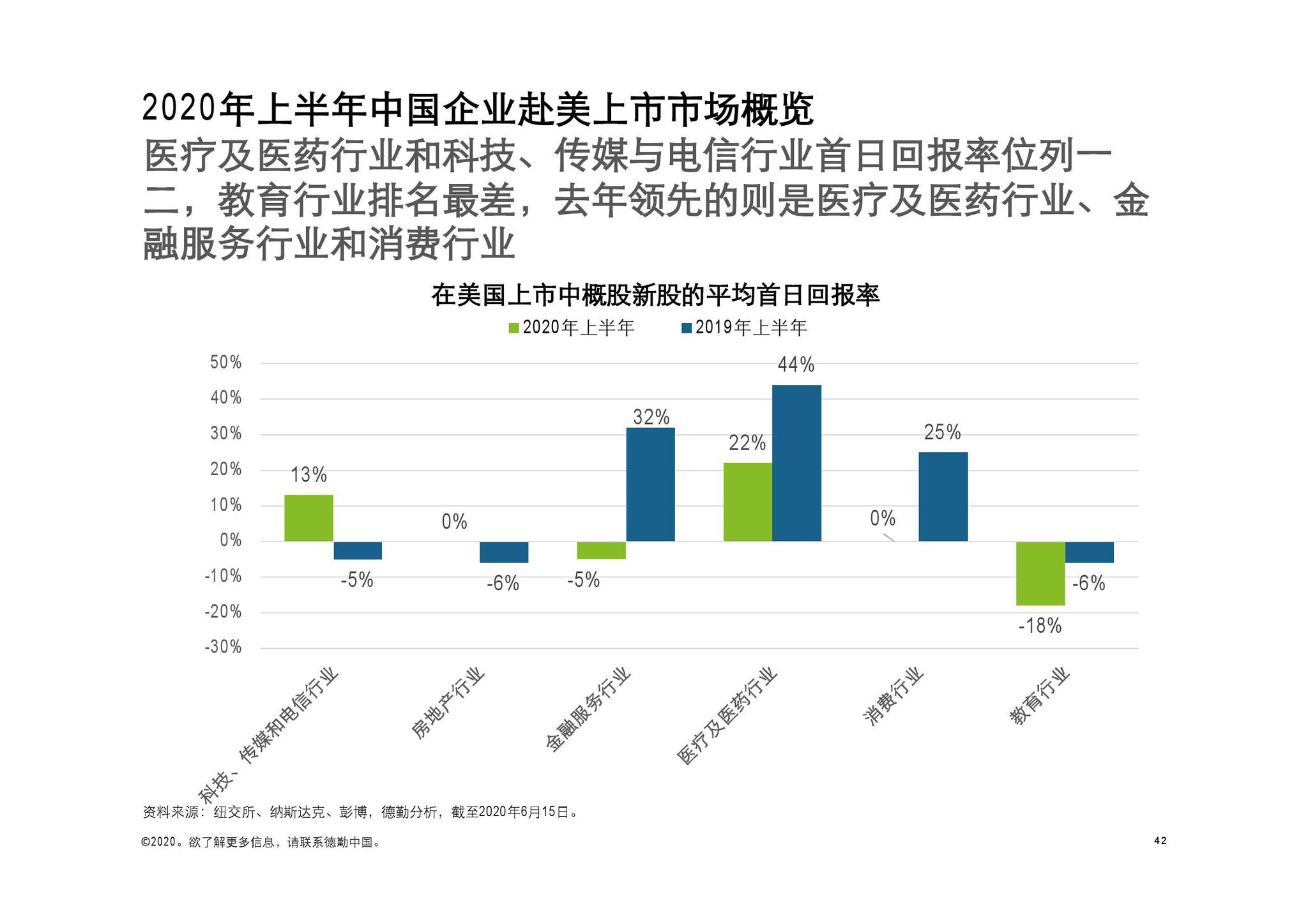 香港宝典大全资料大全,数据分析趋势平台_vShop55.442