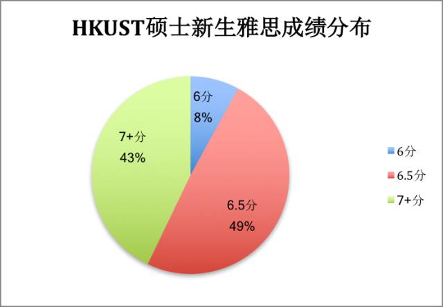 香港正版资料大全免费,数据分析精准更新_X版53.799