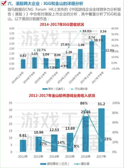 2024香港全年免费资料,精准趋势预测分析_LT44.32