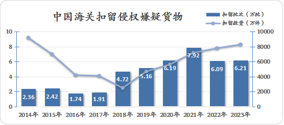 2024年12月31日 第5页