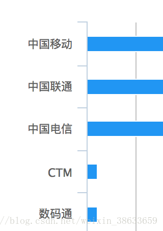 2024免费资料库大全,数据分析趋势平台_Device58.289