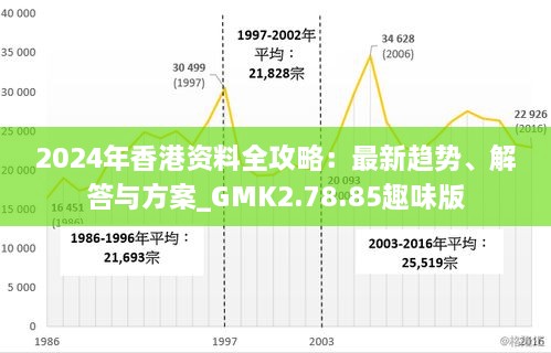 2024香港最准最快资料,高效更新趋势分析_特供款65.614