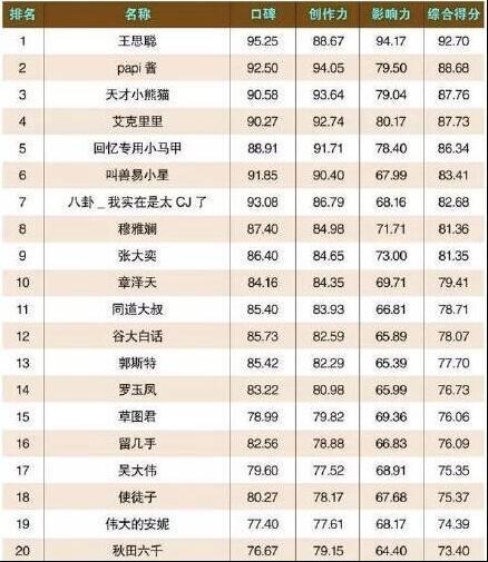 2024年12月31日