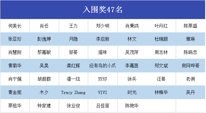 最准一肖100%中一奖,权威资料分析工具_HDR版37.107