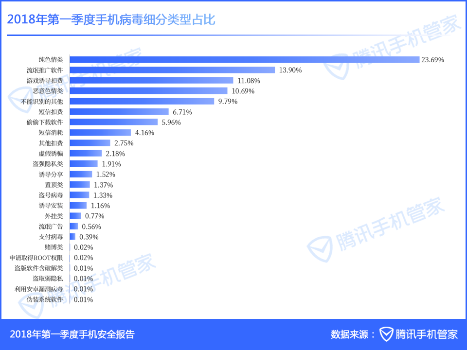 7777888888精准新管家,高效更新趋势分析_影像版63.115