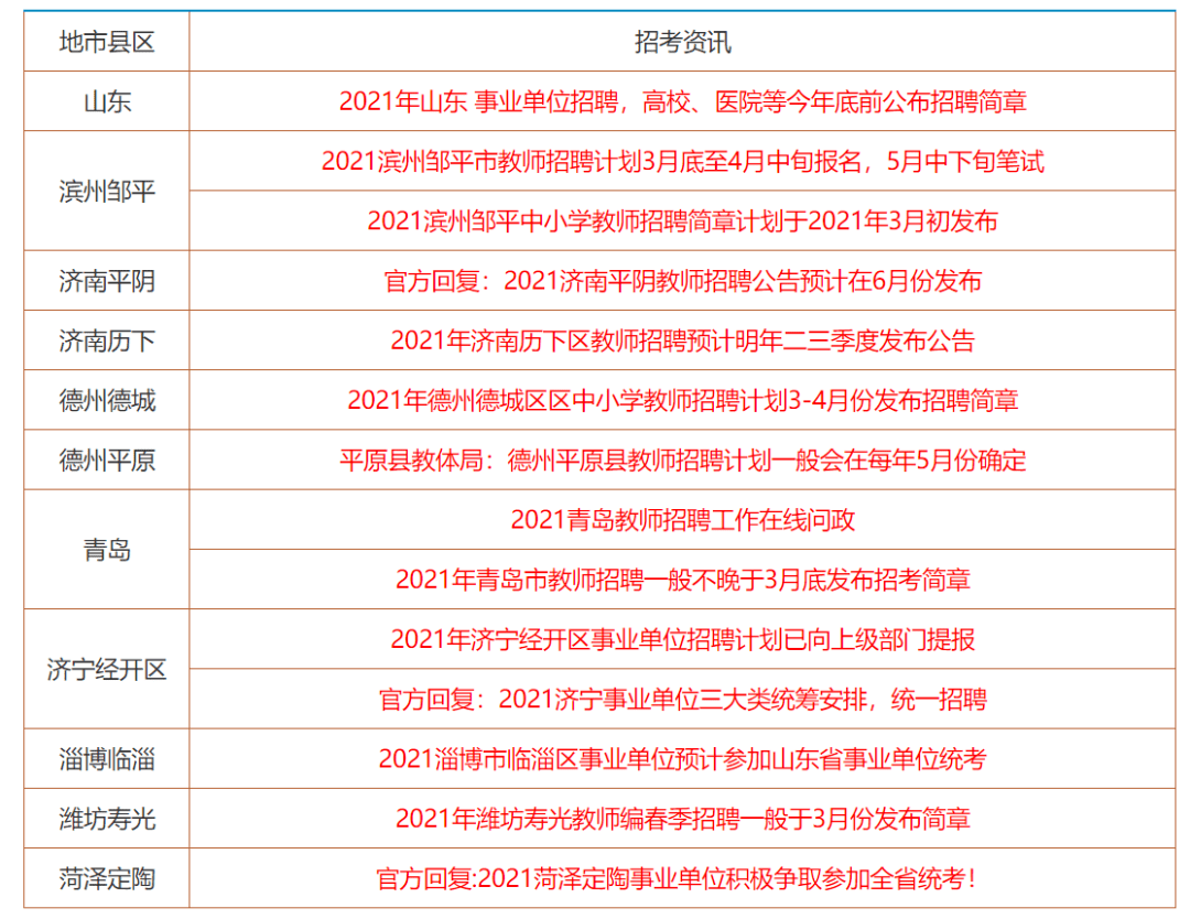 香港正版免费大全资料,历史资料规律分析_进阶版95.53