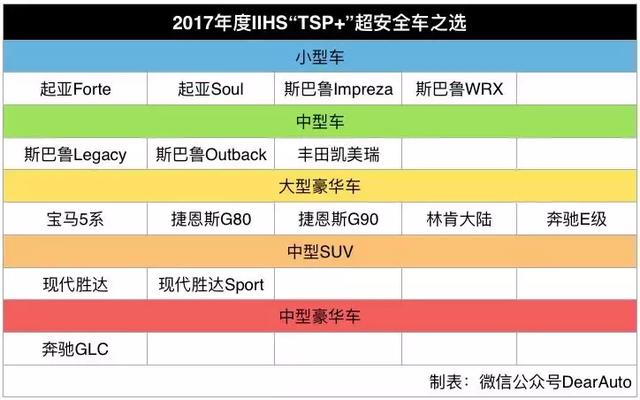 最准一肖100%中一奖,系统精准查询平台_战略版31.430