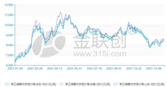 7777788888精准一肖,精准趋势预测分析_5DM58.417