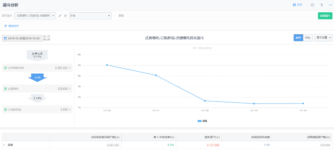 澳门六开2024今晩开奖｜数据执行驱动决策_WP版84.219