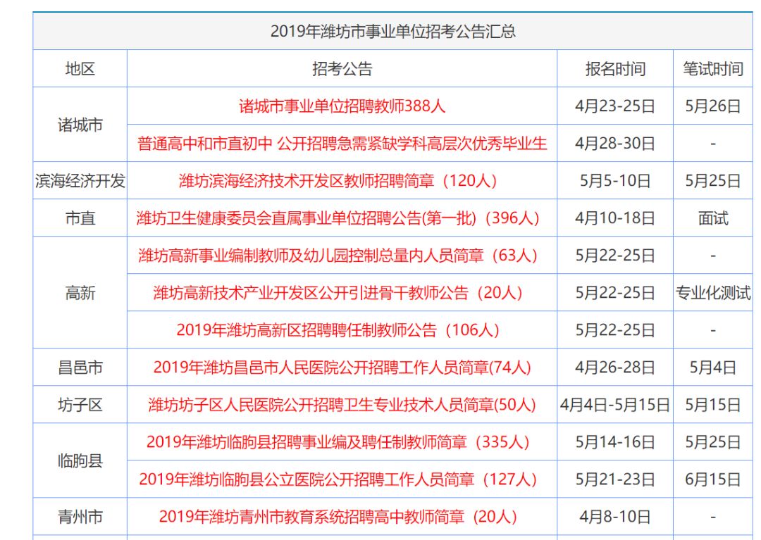 2024香港资料大全正版资料2023年,免费精准推荐平台_标准版59.820