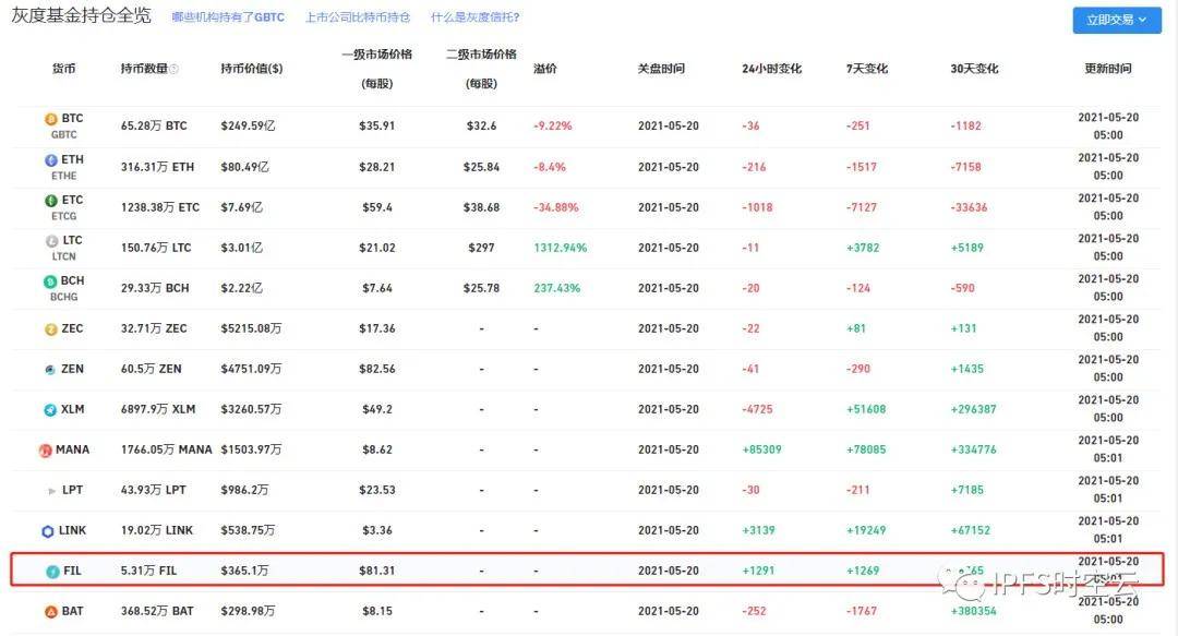 黄大仙免费资料大全最新,免费更新资料查询_X77.231