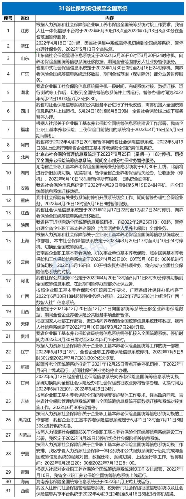 2024一肖一码100呢精准大权,系统化资料查询工具_BT97.892