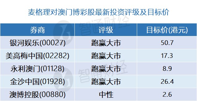 澳门4949最快开奖结果,精准历史规律分析_3K99.646