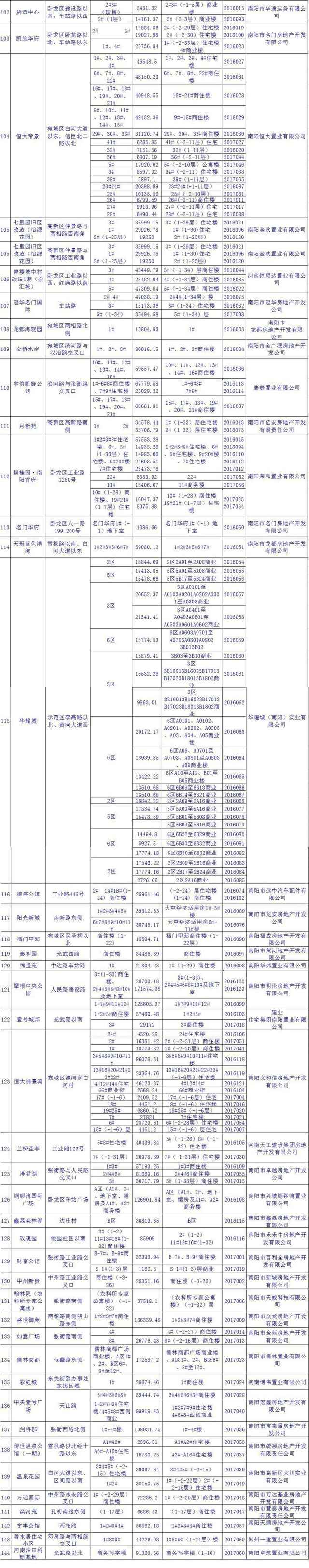 香港开奖+澳门开奖,权威资料分析工具_微型版77.88