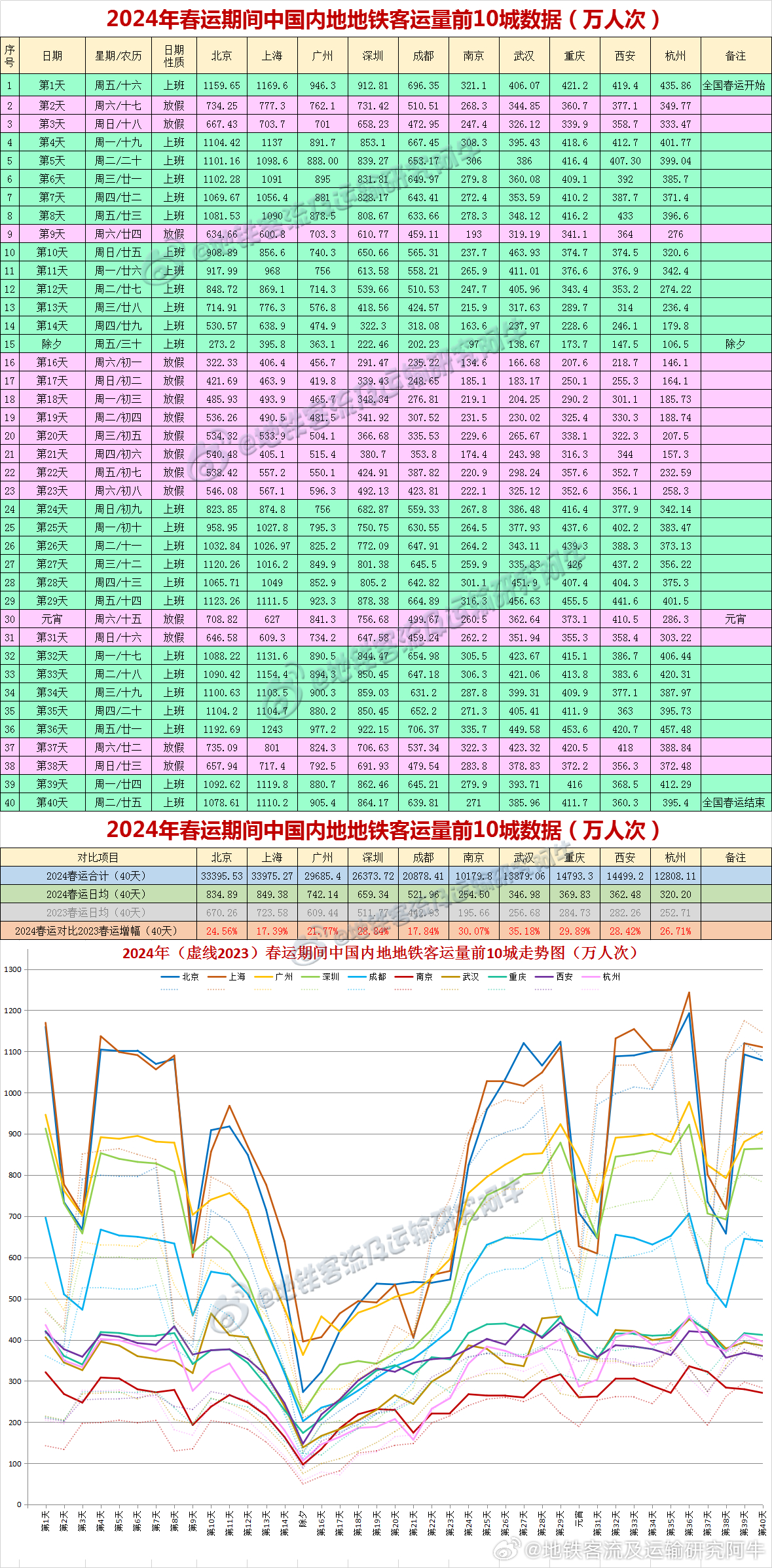 三肖中特稳准狠,今日数据更新推荐_VR版79.340